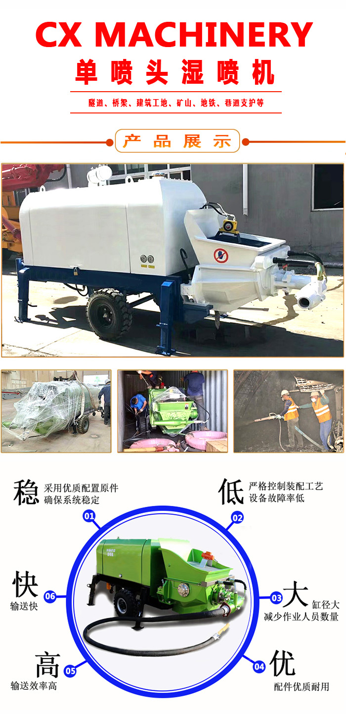 濕噴機(jī)、濕噴機(jī)機(jī)械手、機(jī)械手、濕噴機(jī)械手