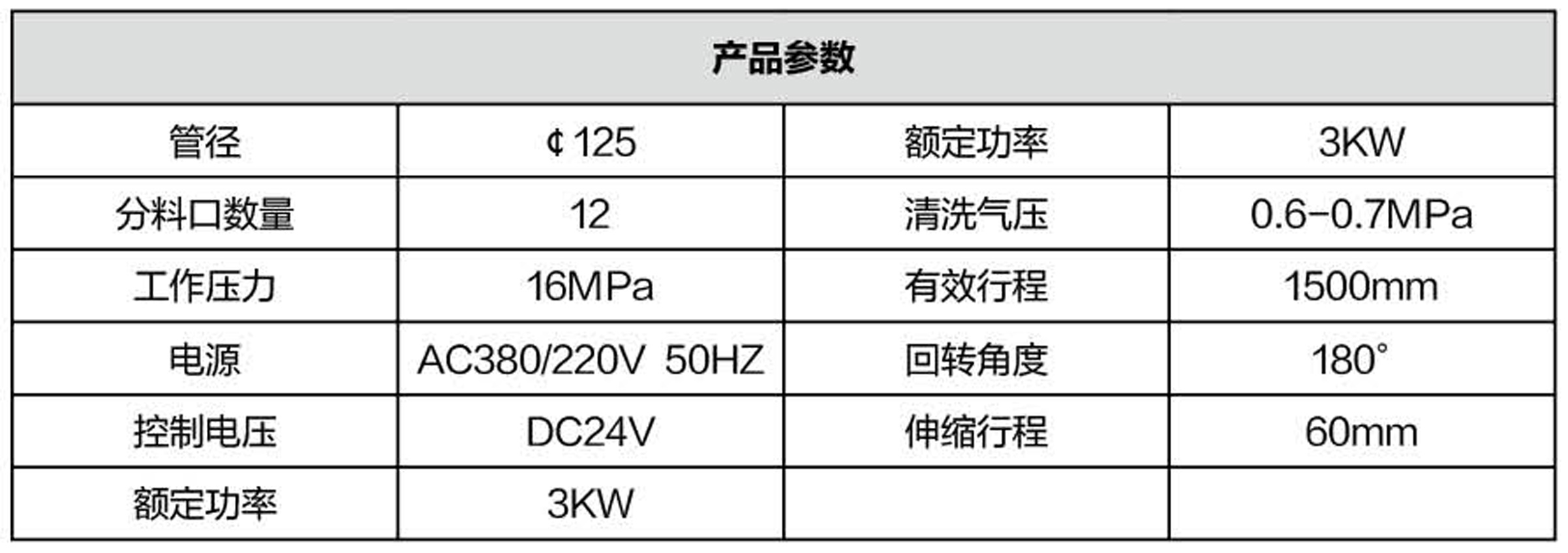 布料機、大型布料機、行走式布料機、圓筒布料機、行走式液壓布料機、移動式液壓布料機、電動布料機、手動布料機、梁場專用液壓布料機