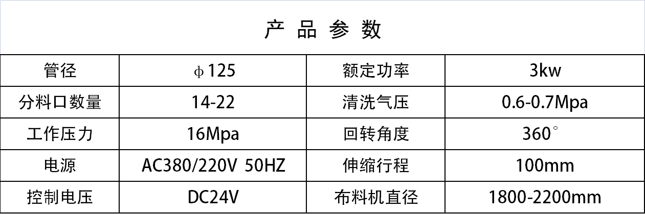 布料機、大型布料機、行走式布料機、圓筒布料機、行走式液壓布料機、移動式液壓布料機、電動布料機、手動布料機、梁場專用液壓布料機