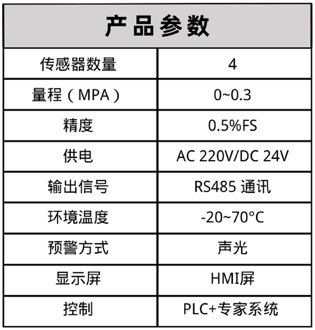 布料機(jī)、大型布料機(jī)、行走式布料機(jī)、圓筒布料機(jī)、行走式液壓布料機(jī)、移動(dòng)式液壓布料機(jī)、電動(dòng)布料機(jī)、手動(dòng)布料機(jī)、梁場(chǎng)專用液壓布料機(jī)