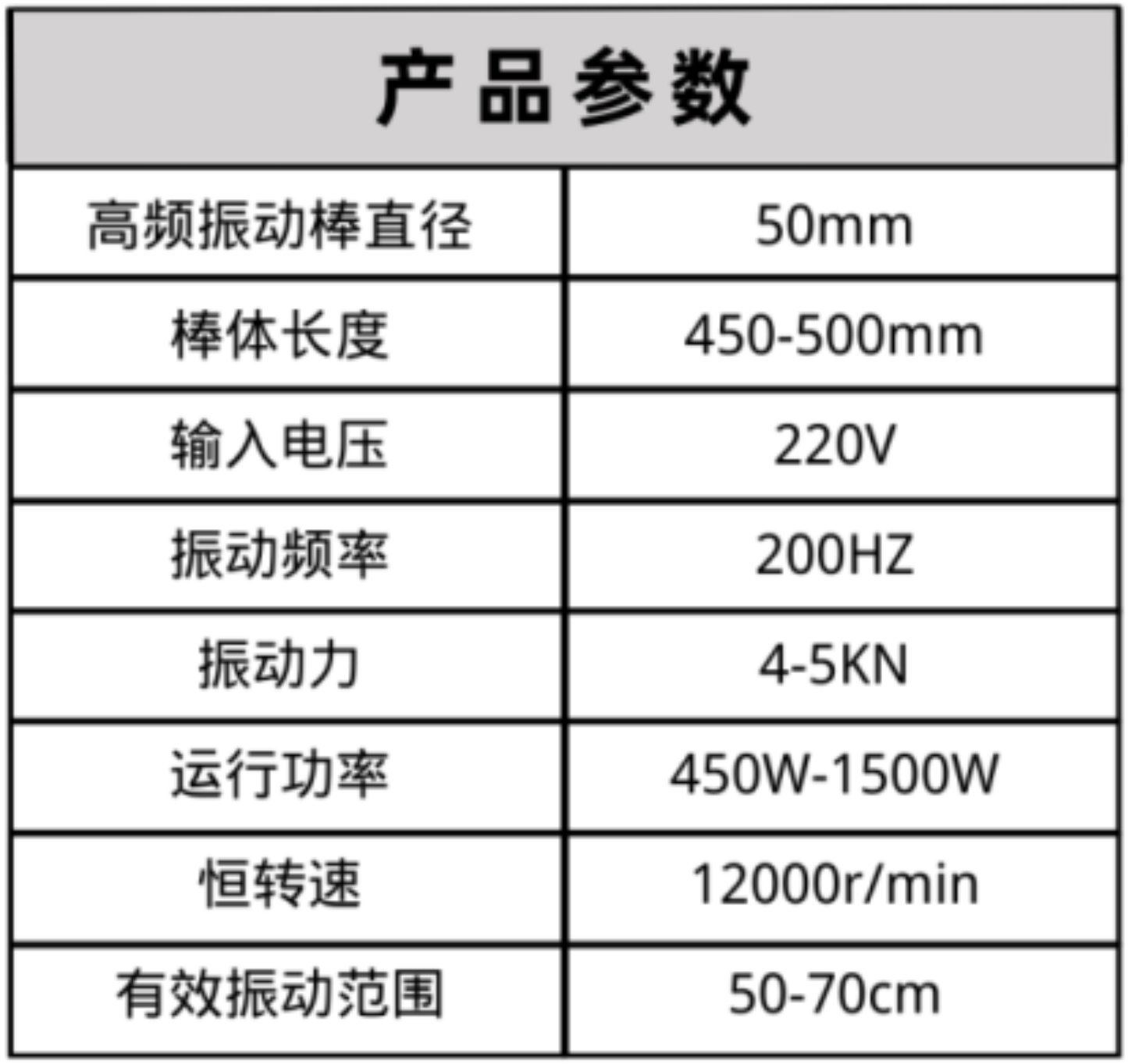 布料機(jī)、大型布料機(jī)、行走式布料機(jī)、圓筒布料機(jī)、行走式液壓布料機(jī)、移動(dòng)式液壓布料機(jī)、電動(dòng)布料機(jī)、手動(dòng)布料機(jī)、梁場(chǎng)專(zhuān)用液壓布料機(jī)