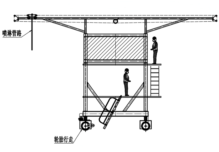 布料機(jī)、大型布料機(jī)、行走式布料機(jī)、圓筒布料機(jī)、行走式液壓布料機(jī)、移動式液壓布料機(jī)、電動布料機(jī)、手動布料機(jī)、梁場專用液壓布料機(jī)